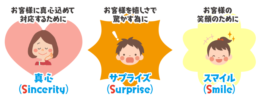 ノビエース