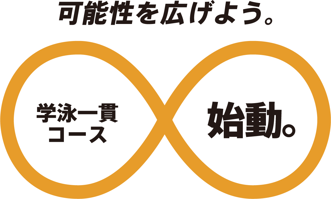 可能性を広げよう。学泳一貫コース 始動。