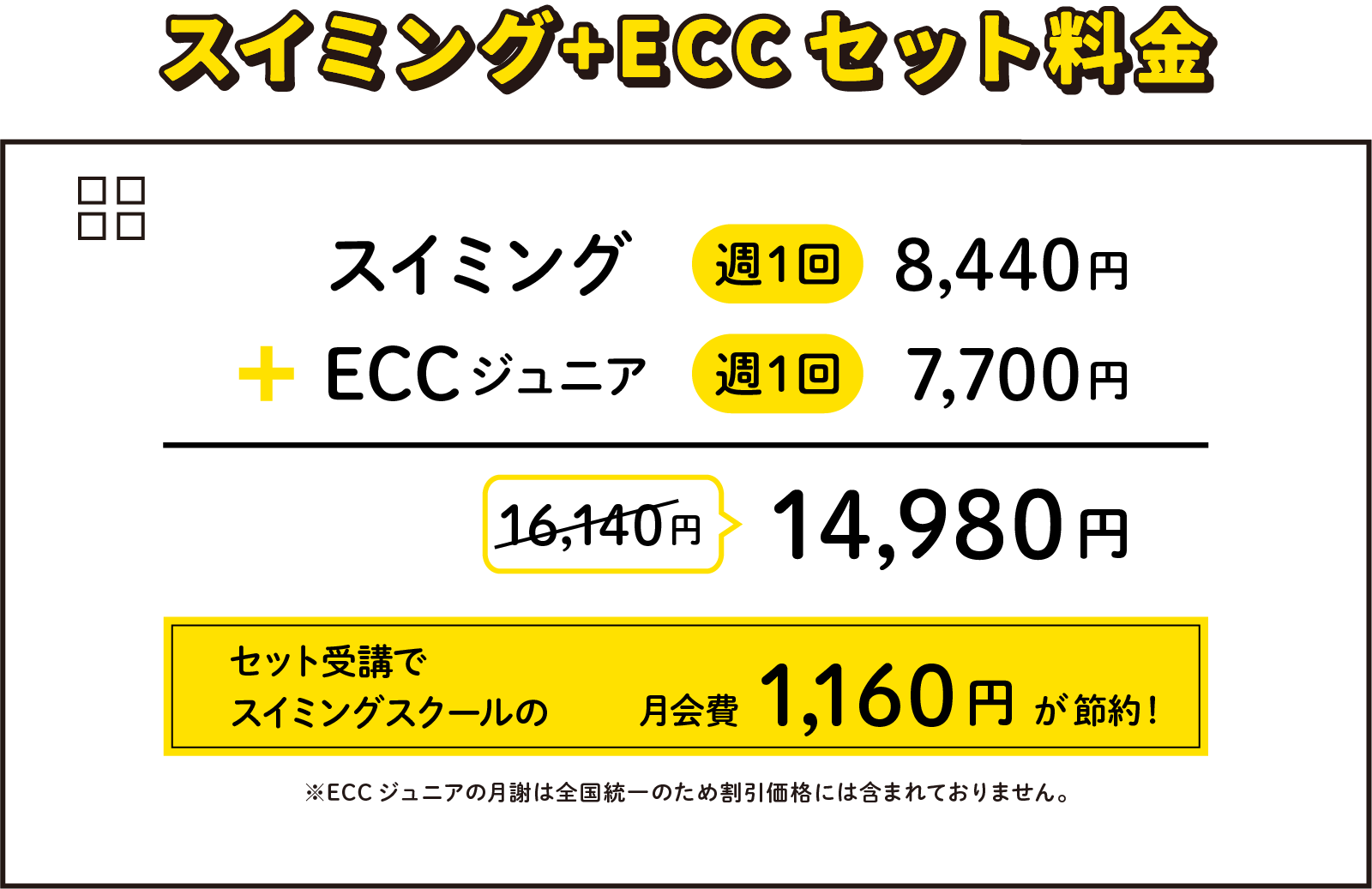 スイミング+ECCセット料金