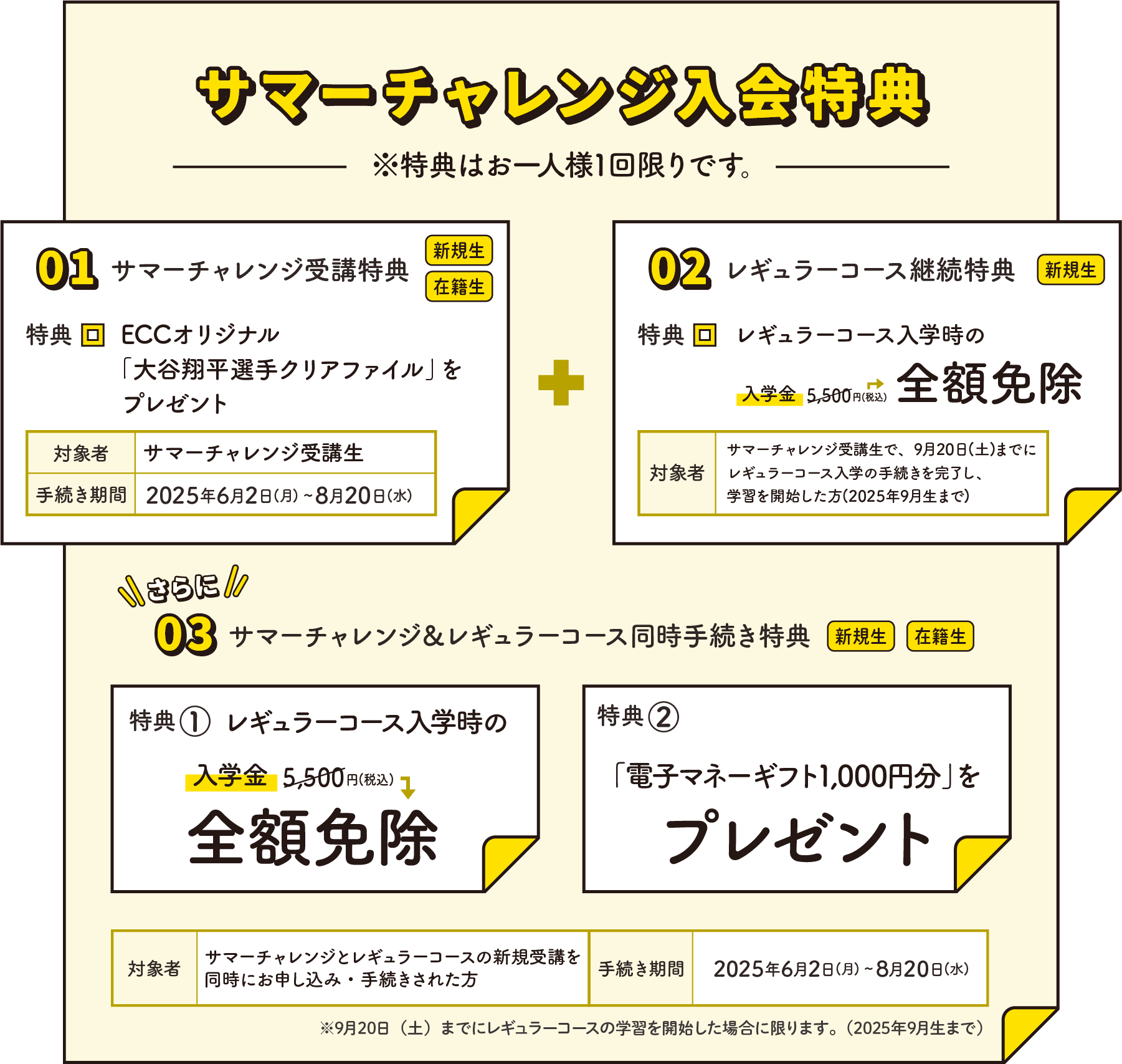 サマーチャレンジ入会特典
