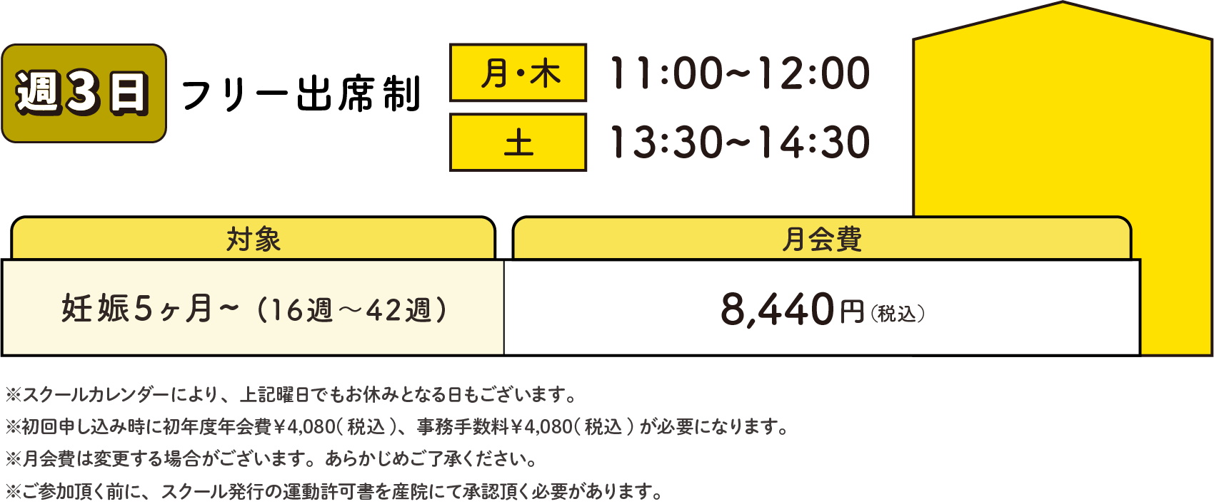 週3日フリー出席制